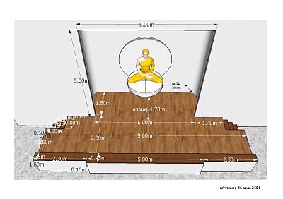 แบบจำรองที่ตั้งพระประธาน,เสตจพระอาคาร